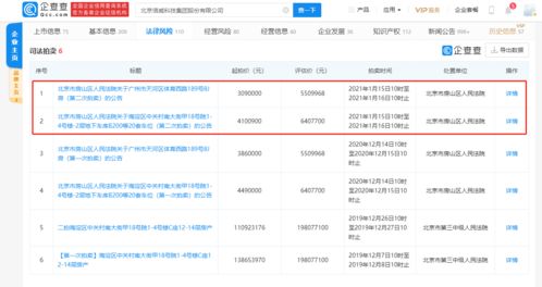 ST信威資產(chǎn)破局 多條路上終見(jiàn)司法判決，公司與法定代表人均喝下“高消費(fèi)限制令”
